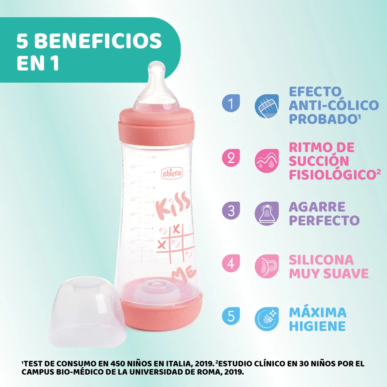 Biberón Anticólicos 300 ml. Perfect 5 Chicco - Imagen 6