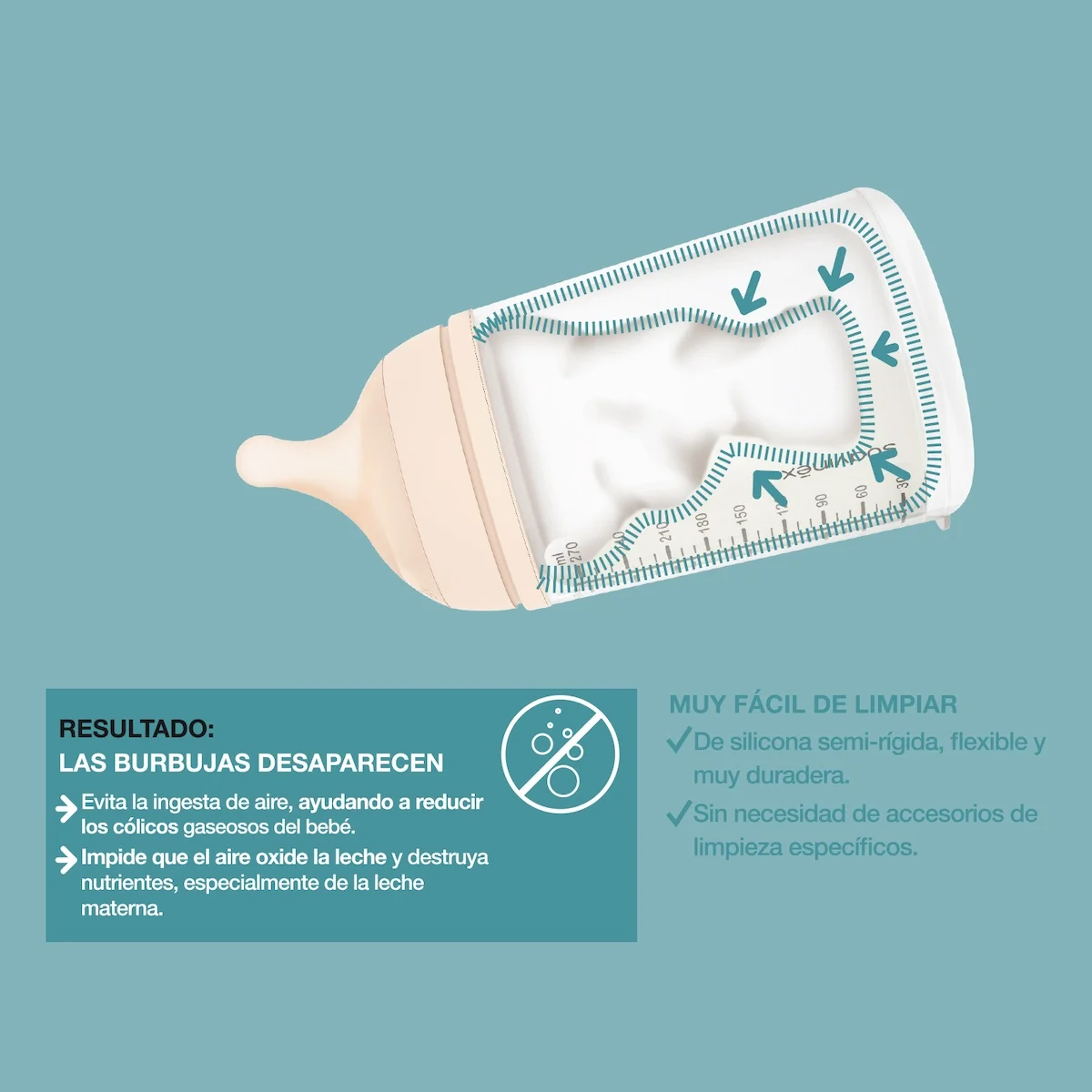 Pack Biberón Anticólicos Zero Zero Con Tetina Suavinex - Imagen 6